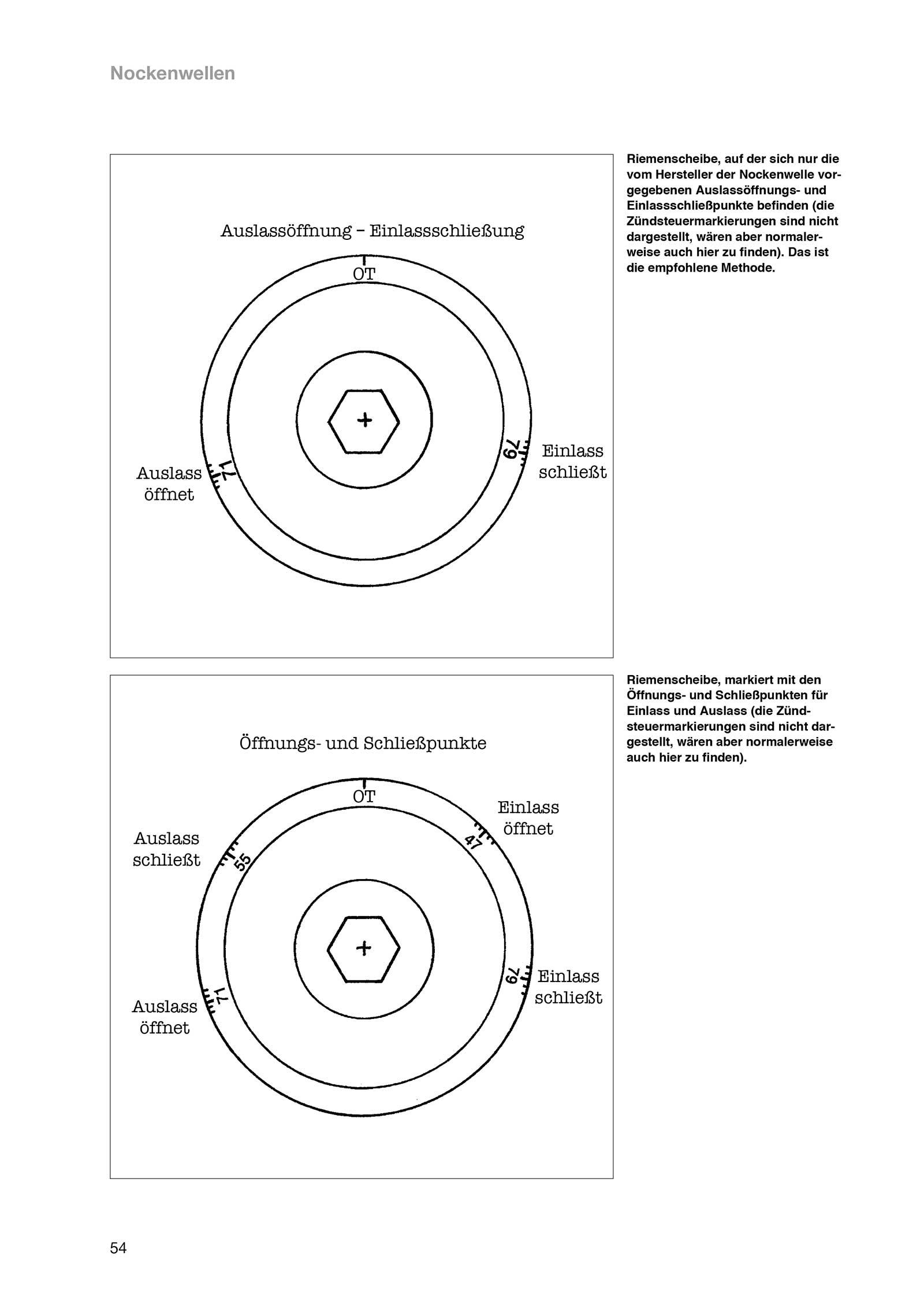 Bild: 9783868528084 | Praxishandbuch Nockenwellen | Verstehen, pflegen, optimieren | Hammill