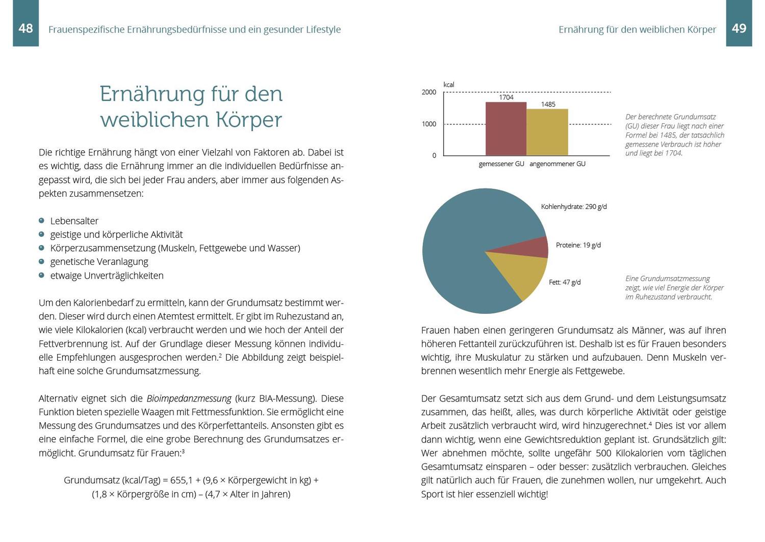 Bild: 9783742317797 | Nährstoff-Guide für Frauen | Elke Mantwill (u. a.) | Taschenbuch