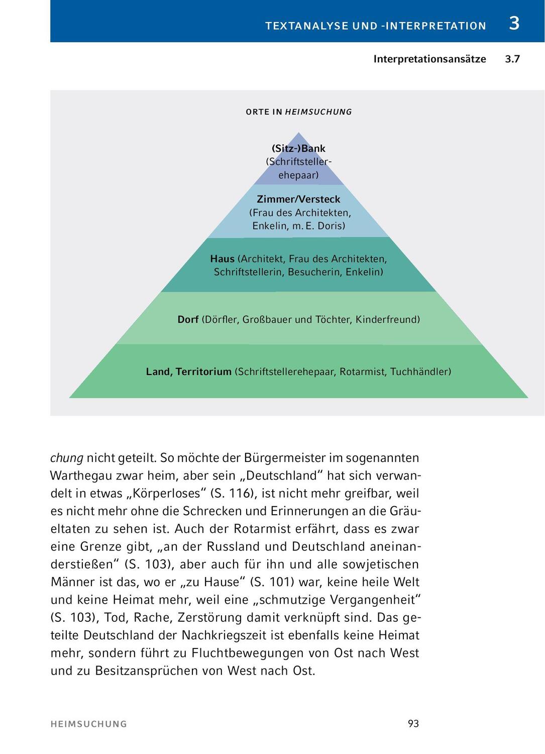 Bild: 9783804420984 | Heimsuchung von Jenny Erpenbeck - Textanalyse und Interpretation