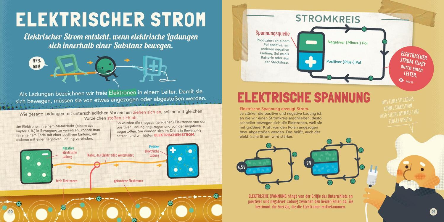 Bild: 9783957286482 | Professor Albert und die faszinierende Welt der Elektrizität | Ferrón