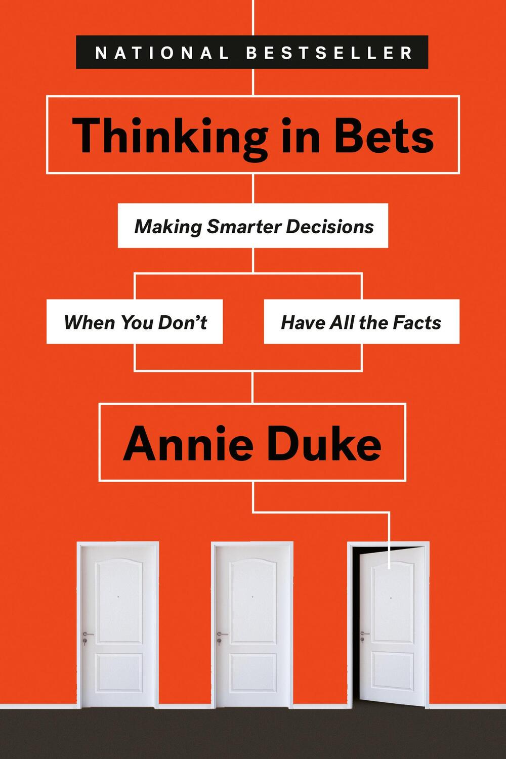 Cover: 9780735216372 | Thinking in Bets | Annie Duke | Taschenbuch | X | Englisch | 2019