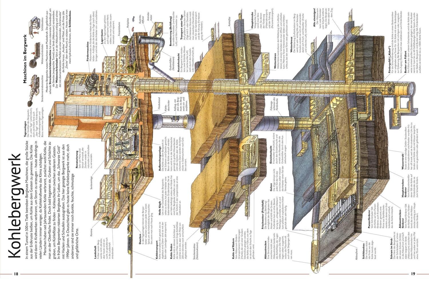 Bild: 9783831038251 | Wunderwerke der Technik | Stephen Biesty | Buch | 48 S. | Deutsch