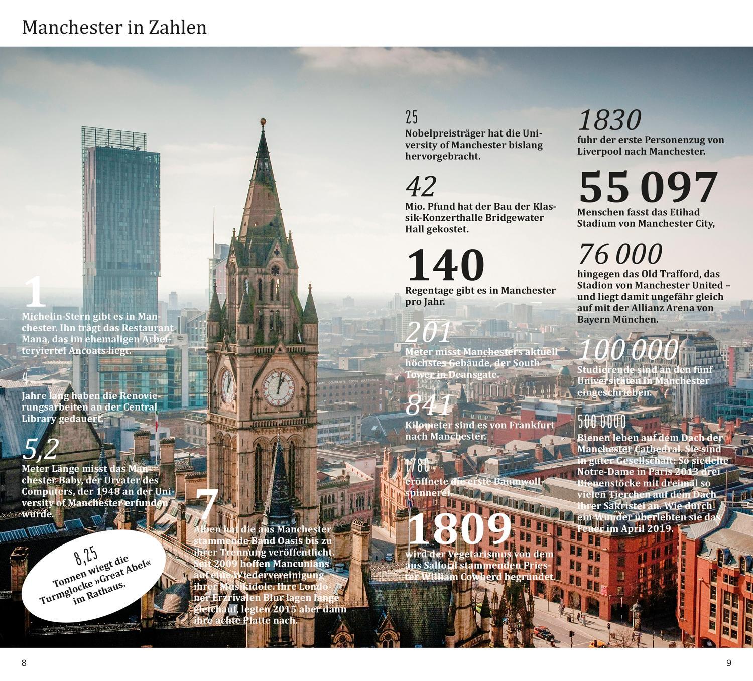 Bild: 9783616000107 | DuMont direkt Reiseführer Manchester | Mit großem Cityplan | Neder