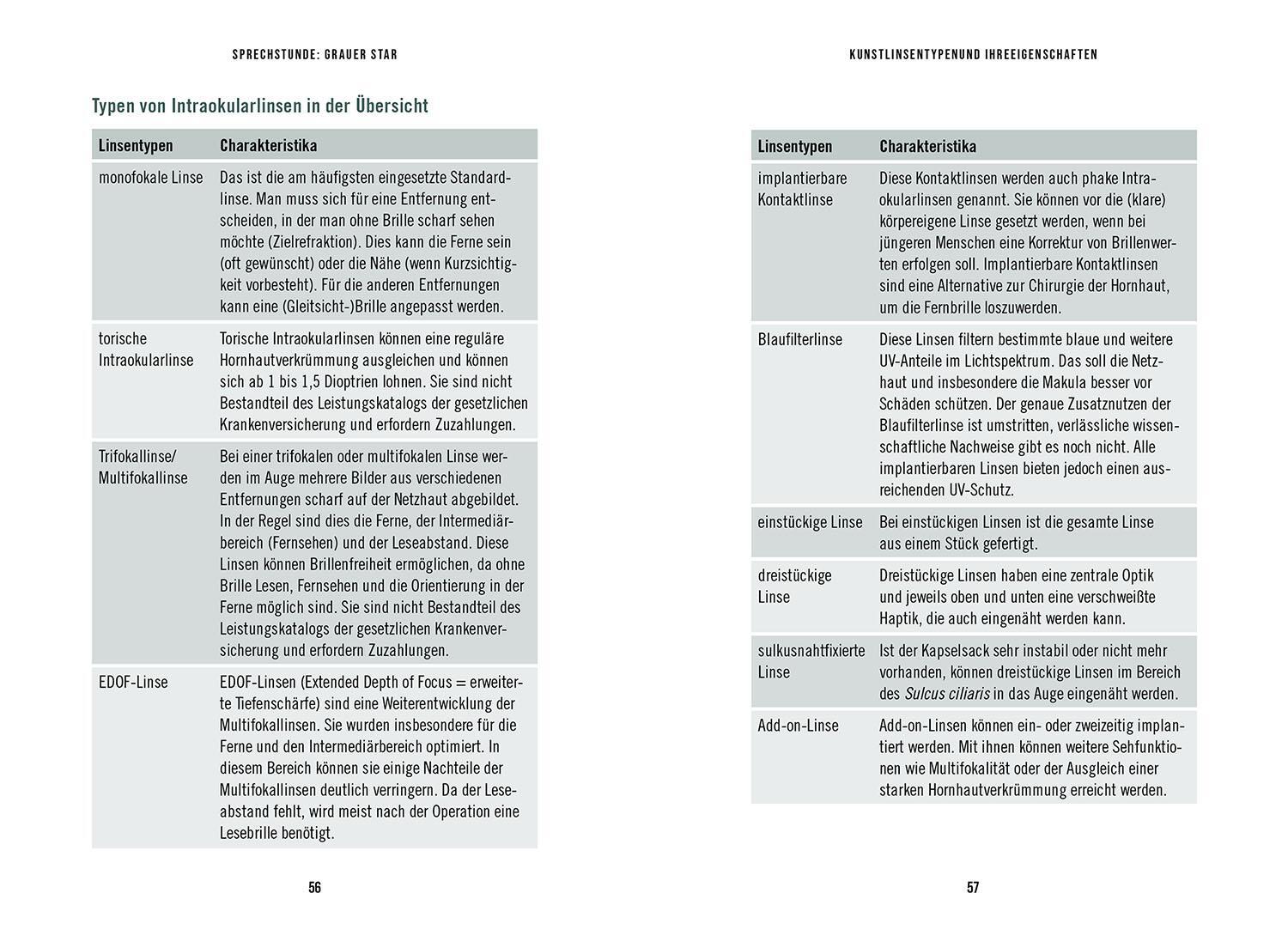 Bild: 9783968590509 | In der Sprechstunde: Grauer Star; Erkennen - verstehen - behandeln