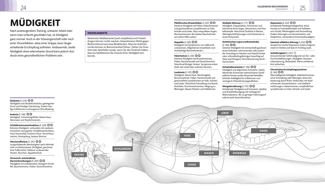 Bild: 9783831036172 | Praxisbuch Selbstdiagnose | DK Verlag | Taschenbuch | Deutsch | 2018