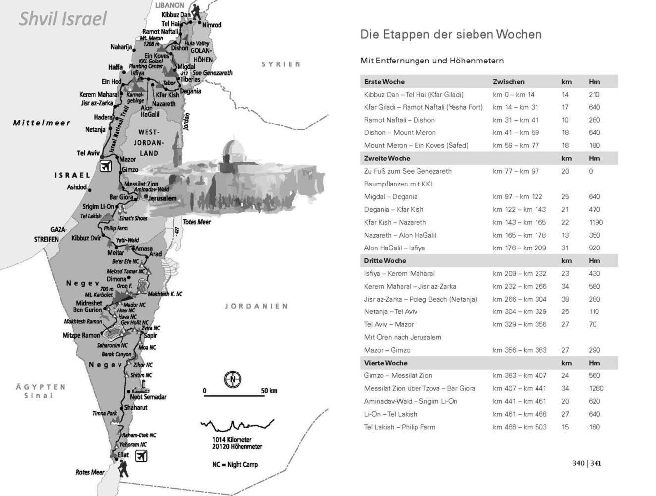 Bild: 9783492404969 | Israel Trail mit Herz | Das Heilige Land zu Fuß, allein und ohne Geld