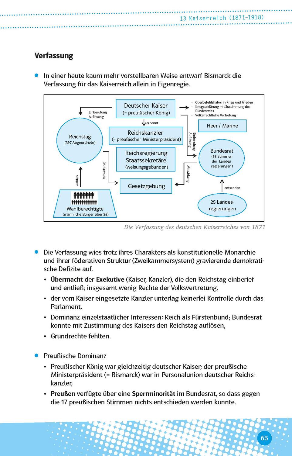 Bild: 9783129497111 | Abi last minute Geschichte | Taschenbuch | Deutsch | 2022