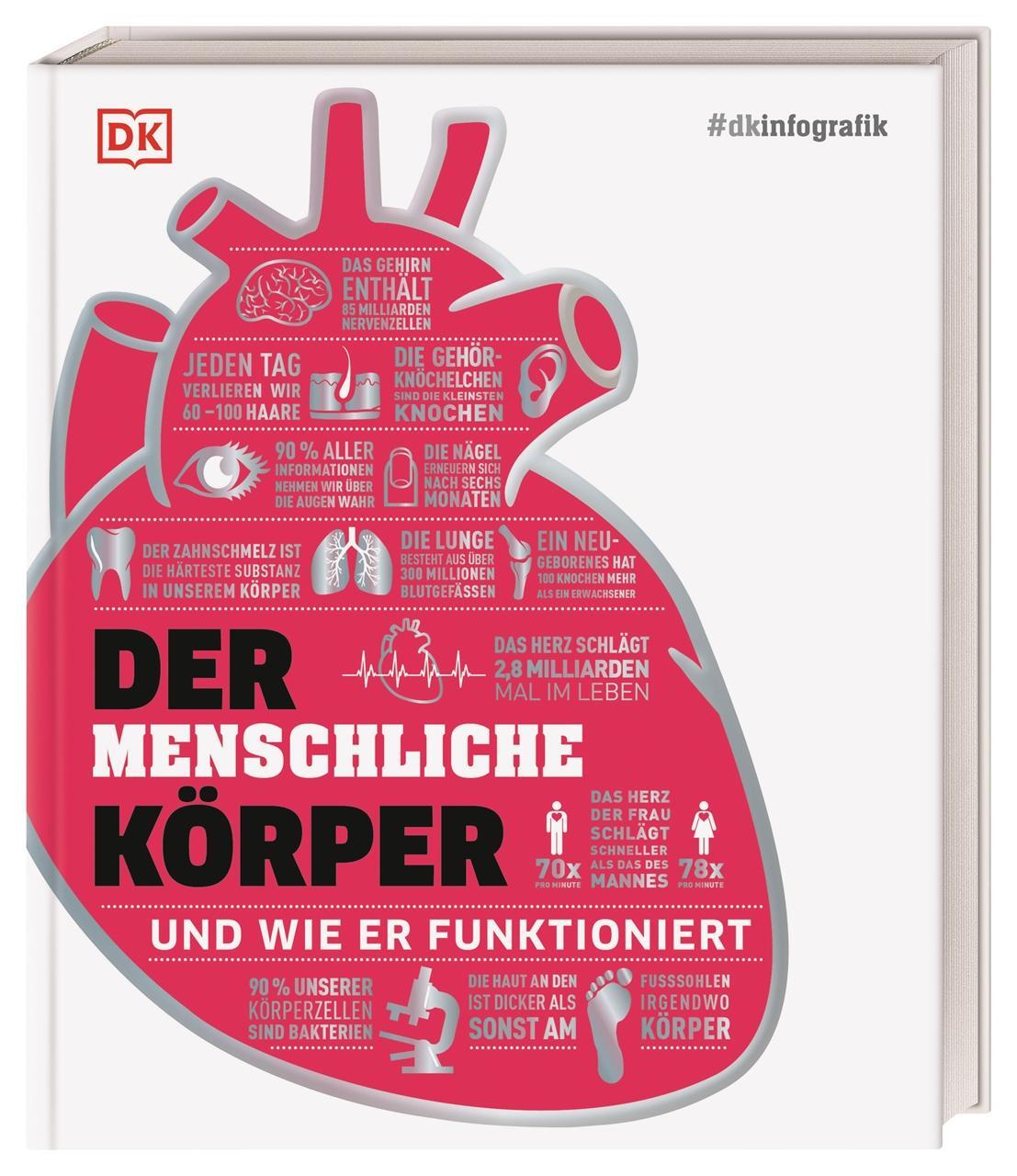 Cover: 9783831032693 | Der menschliche Körper | und wie er funktioniert | a | Buch | 256 S.