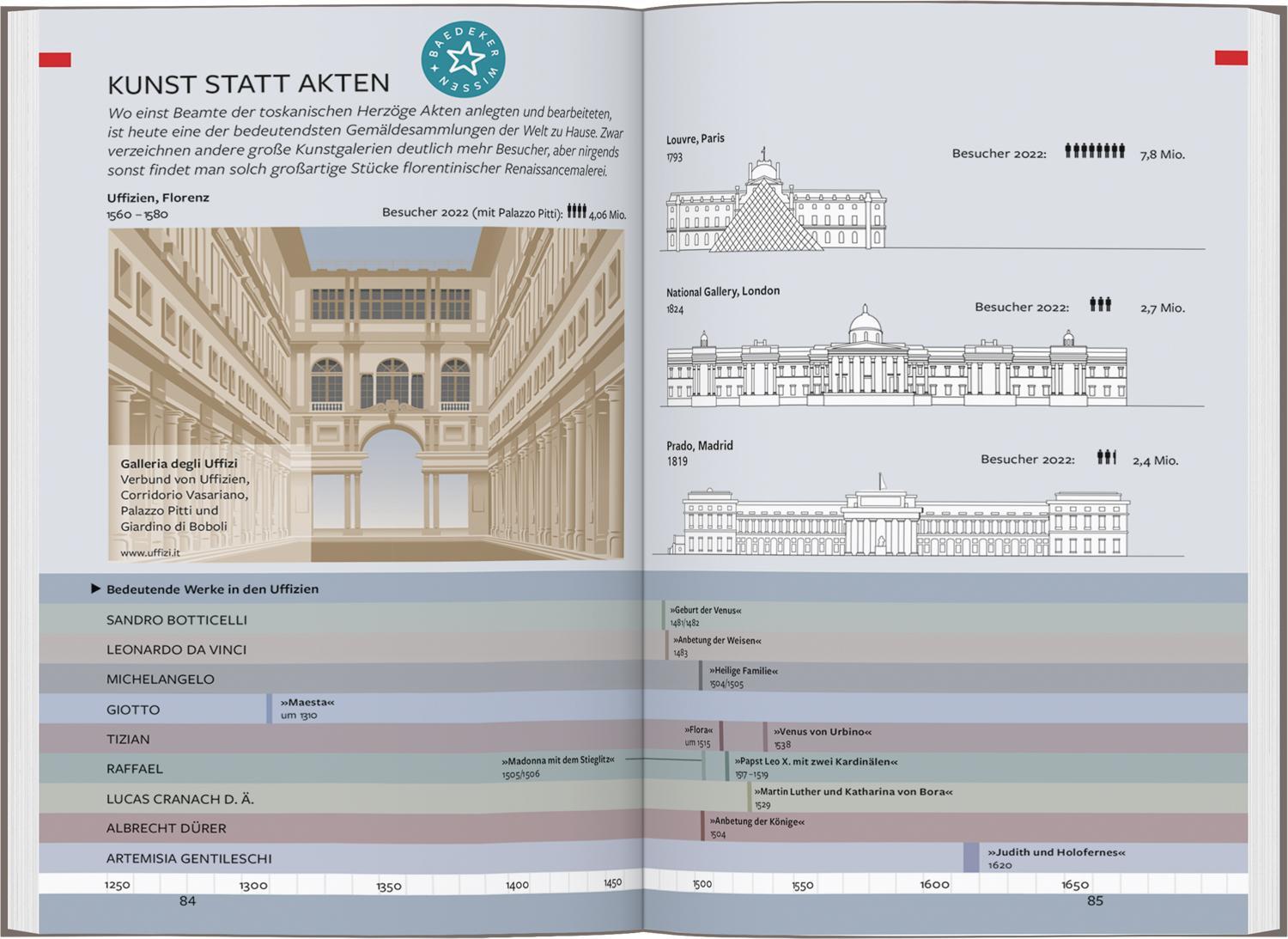 Bild: 9783575001177 | Baedeker Reiseführer Florenz | mit praktischer Karte EASY ZIP | Sorges