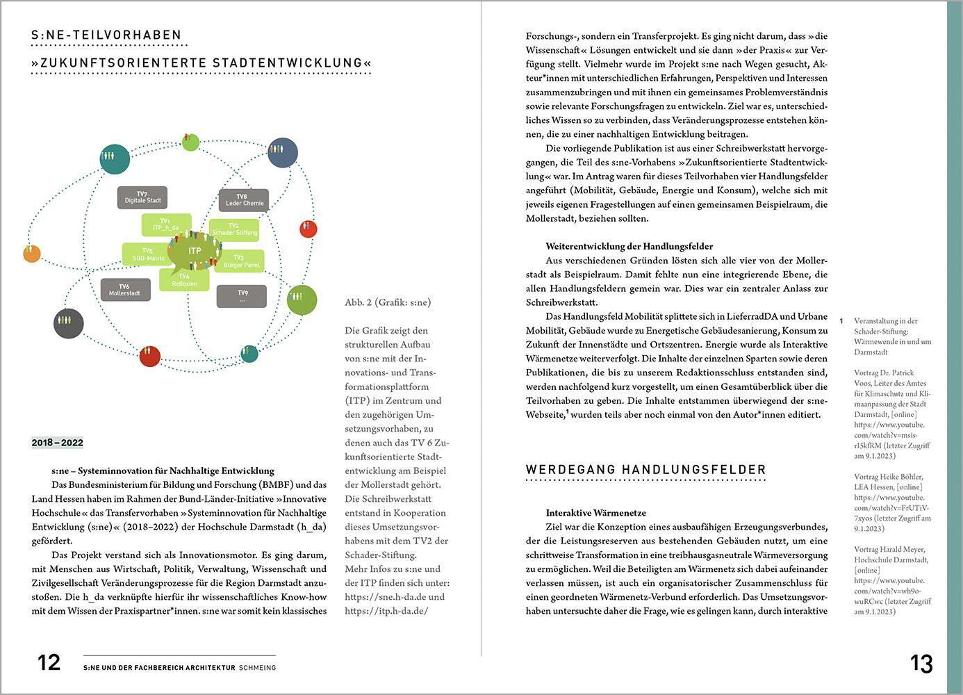 Bild: 9783987260773 | Zukunftsorientierte nachhaltige Stadtentwicklung | Astrid Schmeing