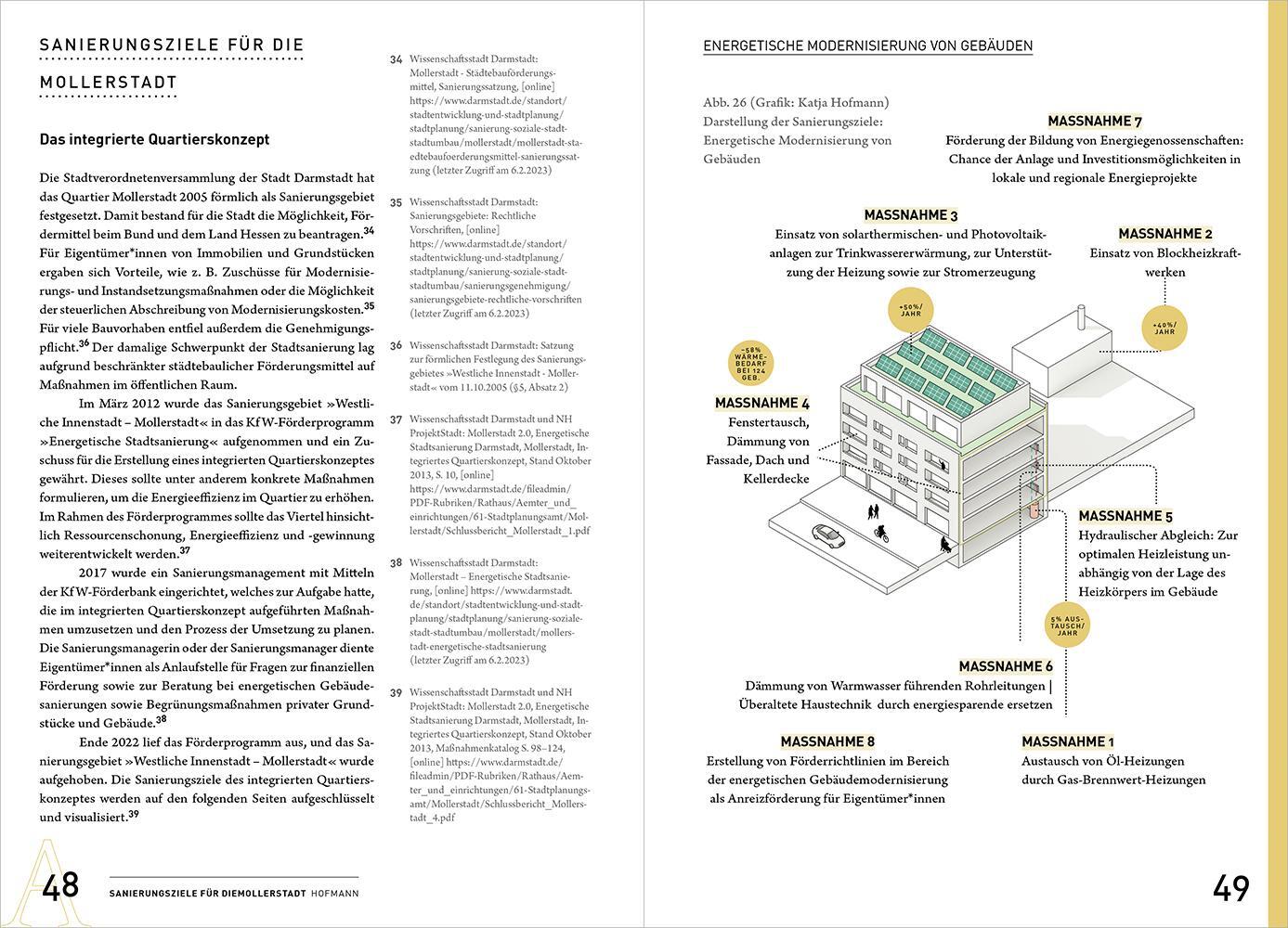 Bild: 9783987260773 | Zukunftsorientierte nachhaltige Stadtentwicklung | Astrid Schmeing