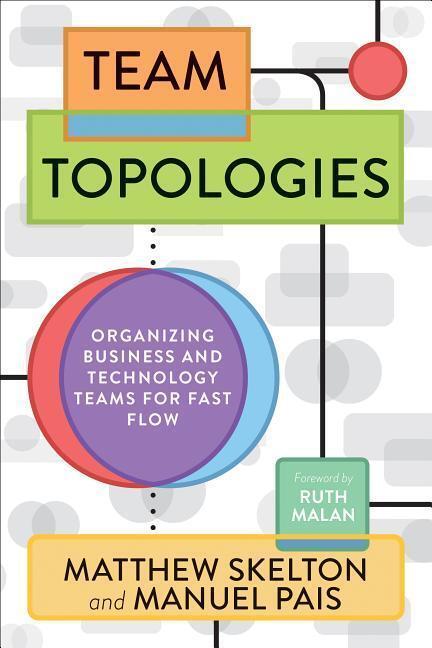 Cover: 9781942788812 | Team Topologies | Matthew Skelton (u. a.) | Taschenbuch | Englisch