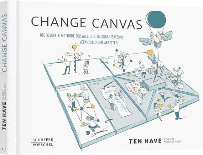 Cover: 9783791044866 | Change Canvas | Ten Have Change Management | Taschenbuch | 145 S.