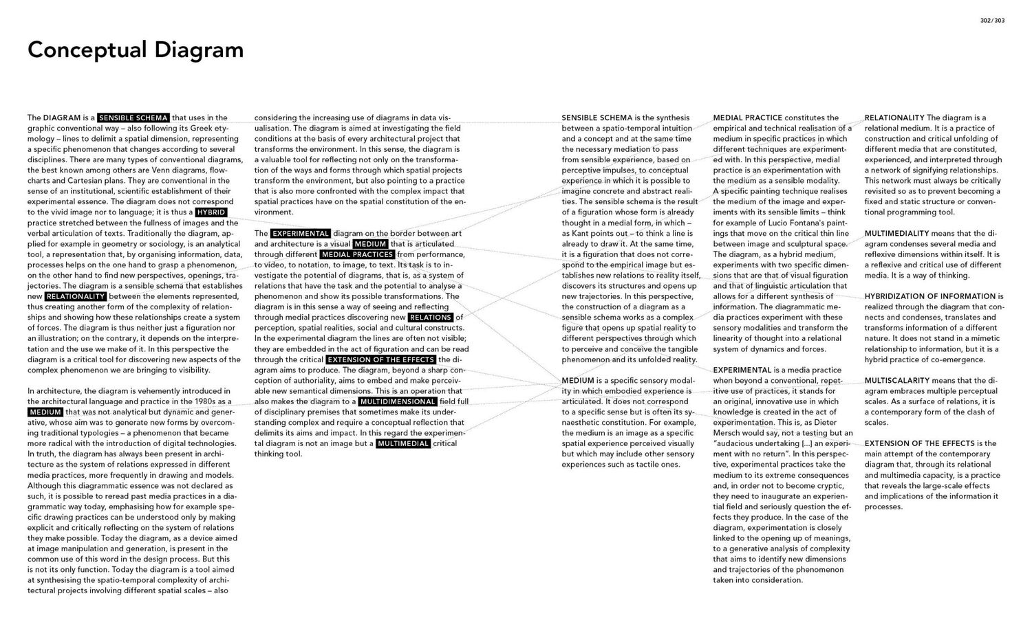 Bild: 9783869226873 | Experimental Diagrams in Architecture | Construction and Design Manual