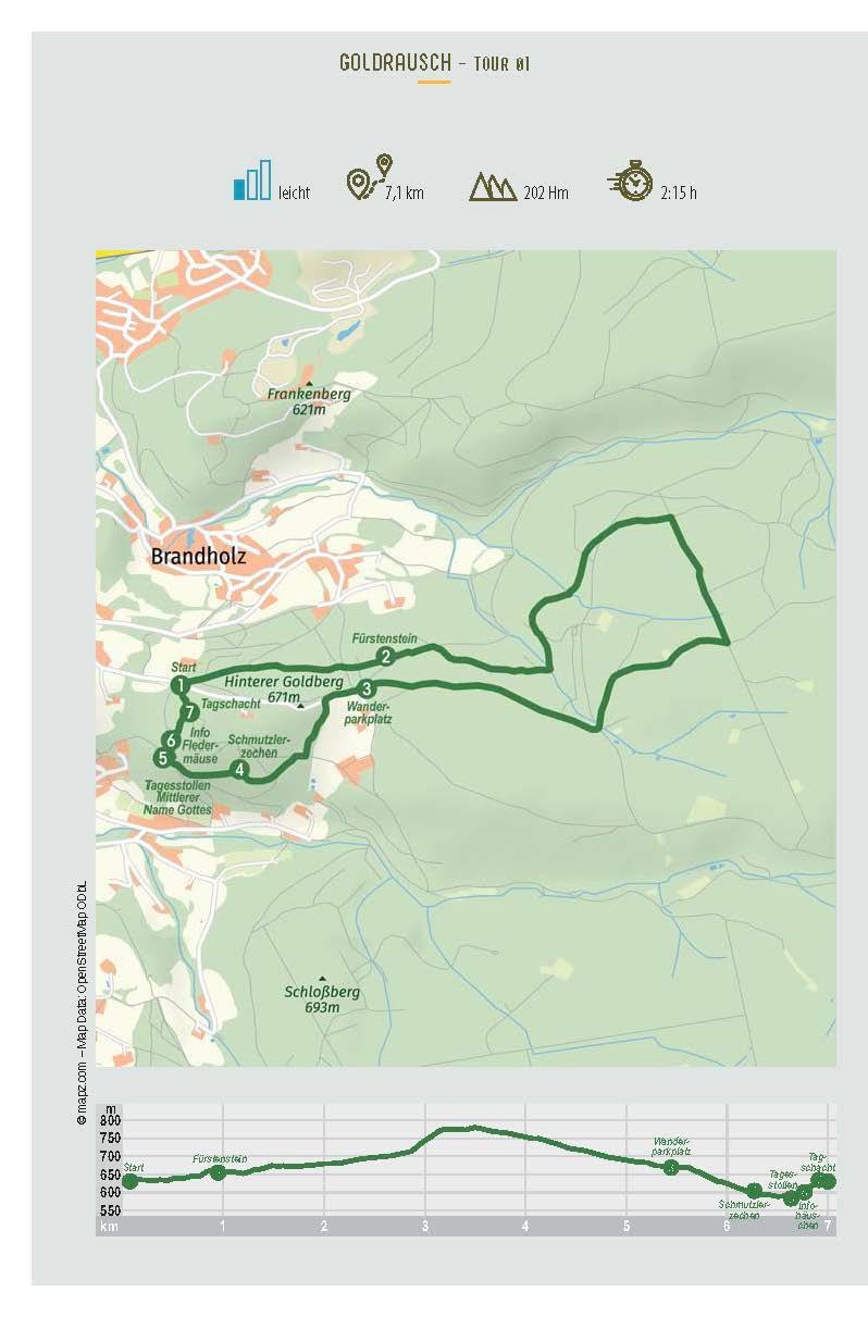 Bild: 9783955871062 | Erlebniswandern Naturpark Fichtelgebirge | Andrea Maier | Taschenbuch