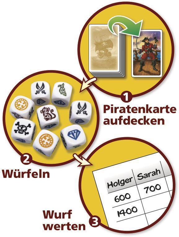 Bild: 4007396025101 | Piraten Kapern | AMIGO - Kartenspiel | Haim Shafir | Spiel | 02510