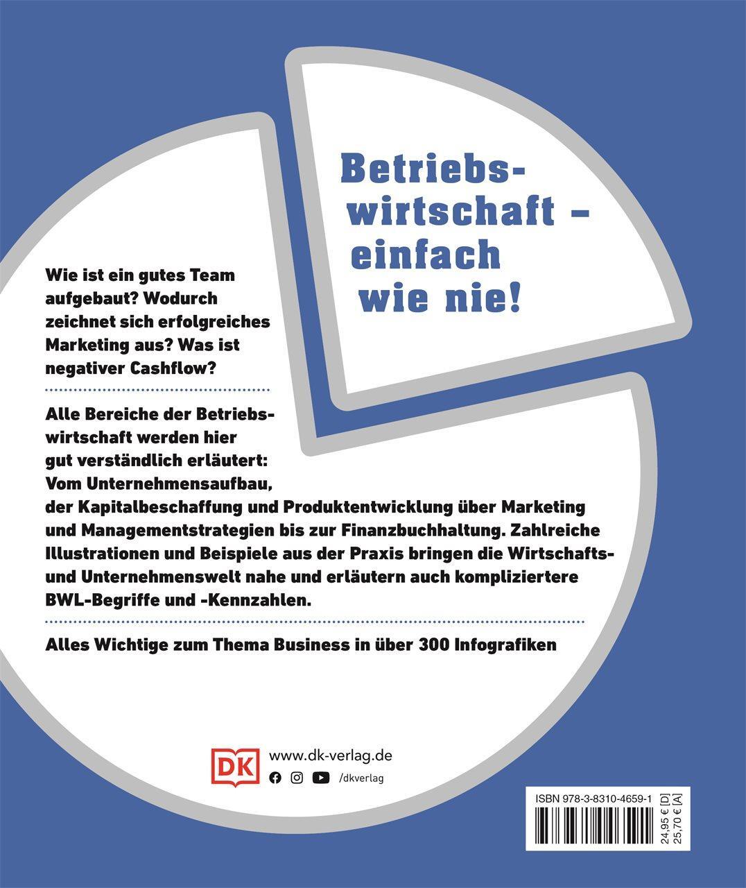 Rückseite: 9783831046591 | #dkinfografik. BWL einfach erklärt | Der visuelle Crashkurs | Buch