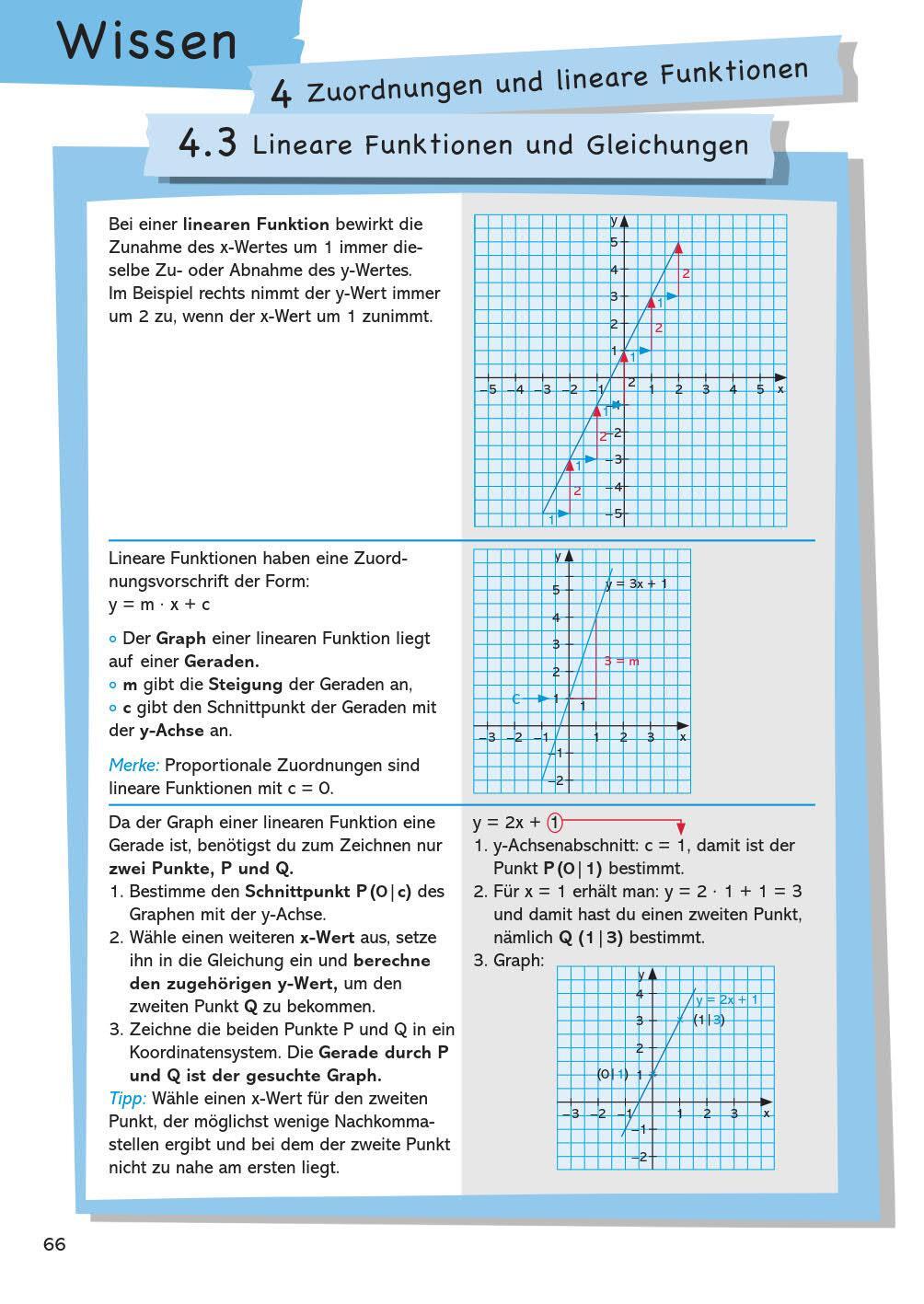 Bild: 9783411724352 | Wissen - Üben - Testen: Mathematik 7. Klasse | Hermes | Taschenbuch