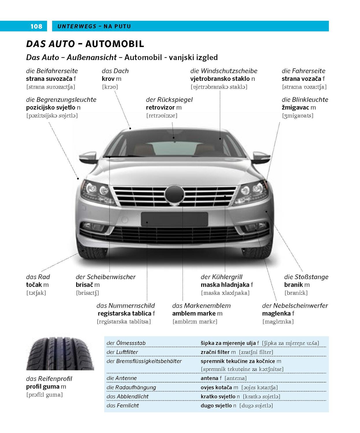 Bild: 9783125162907 | PONS Bildwörterbuch Kroatisch | Taschenbuch | PONS Bildwörterbuch