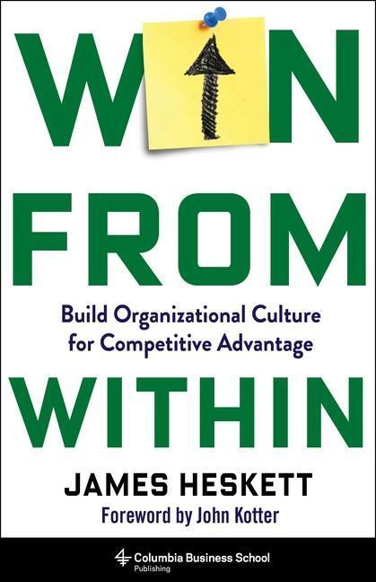 Cover: 9780231203005 | Win from Within | James Heskett | Buch | Gebunden | Englisch | 2022