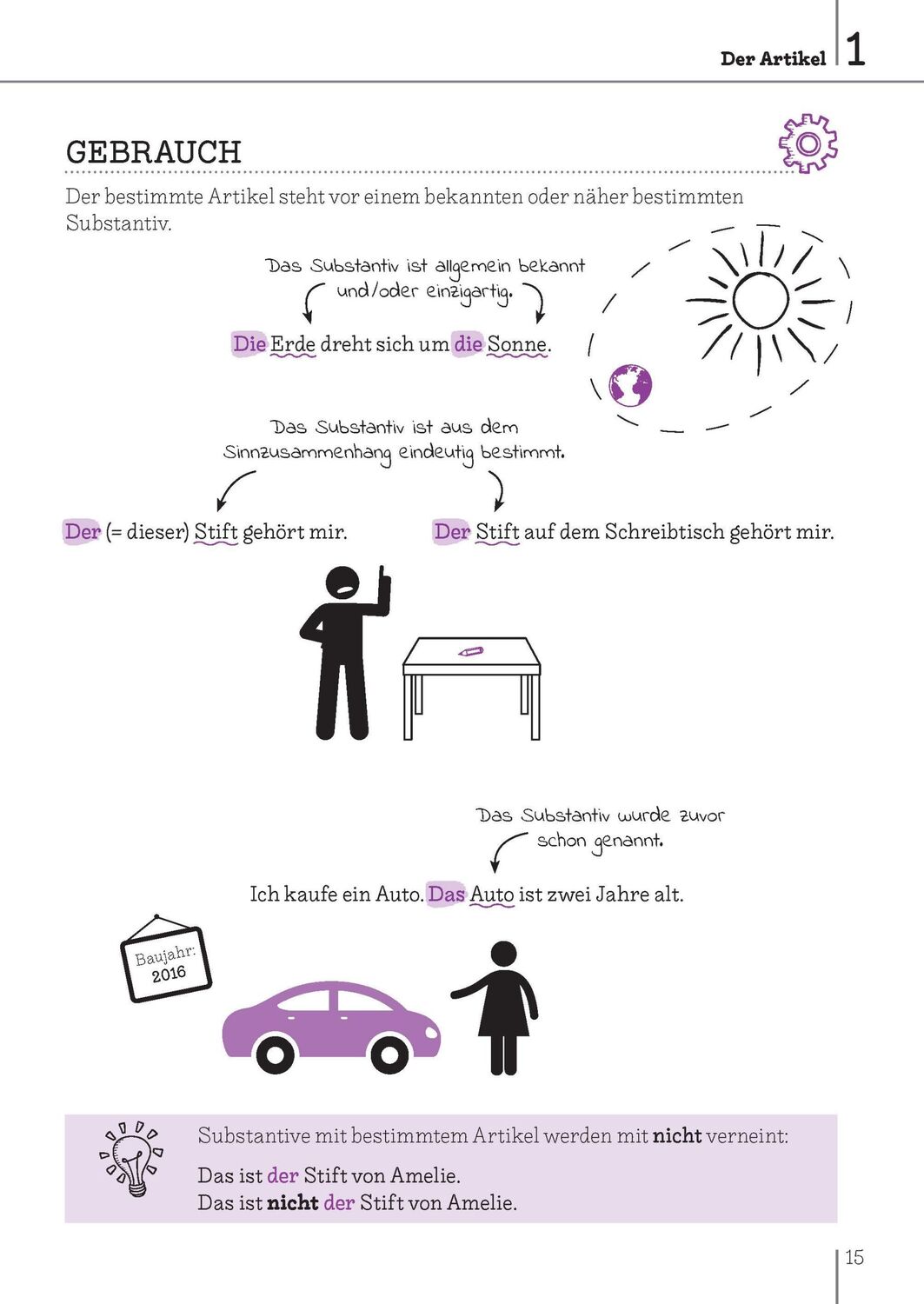 Bild: 9783125634824 | Langenscheidt Bild für Bild Grammatik Deutsch als Fremdsprache | Buch