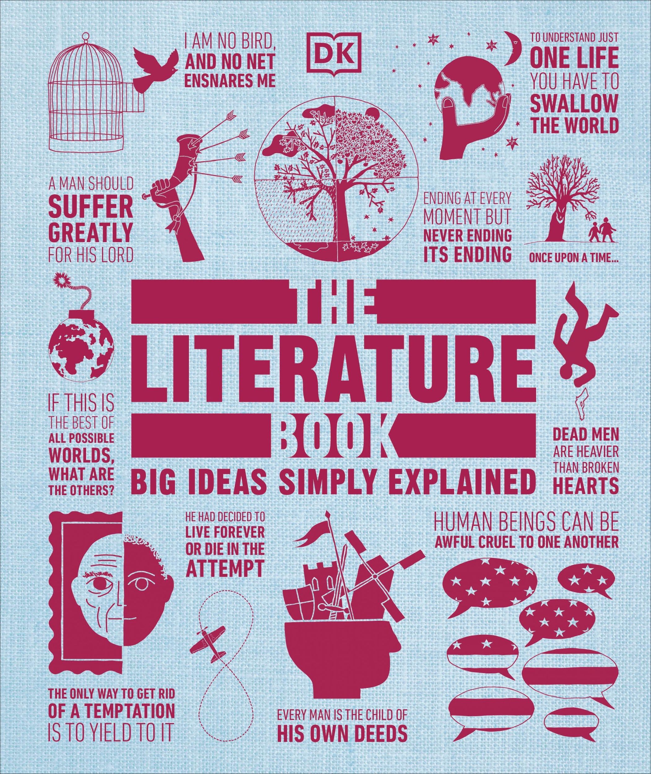 Cover: 9780241015469 | The Literature Book | Big Ideas Simply Explained | DK | Buch | 352 S.