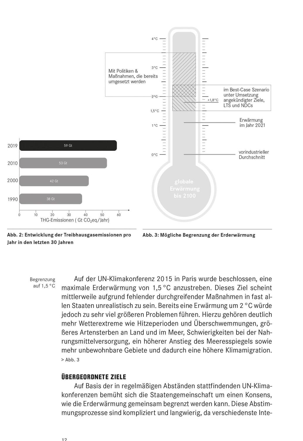 Bild: 9783035627558 | Basics Klimagerechtes Planen und Bauen | Bert Bielefeld | Taschenbuch