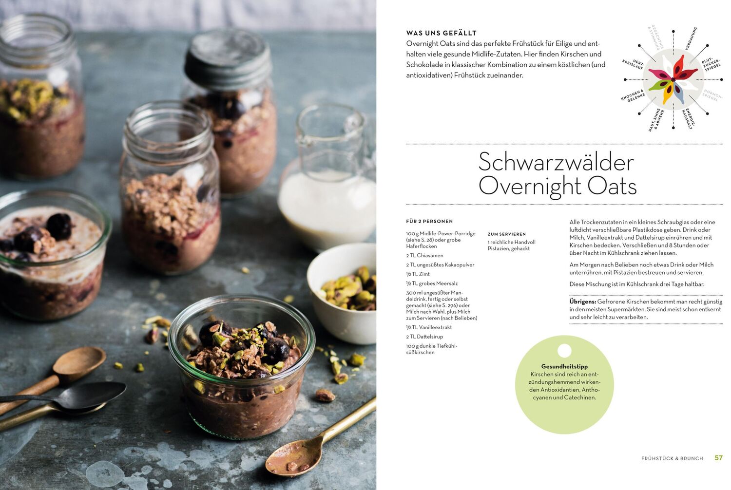 Bild: 9783898836982 | Midlife Kitchen | Gesund und genussvoll durch die Wechseljahre | Buch