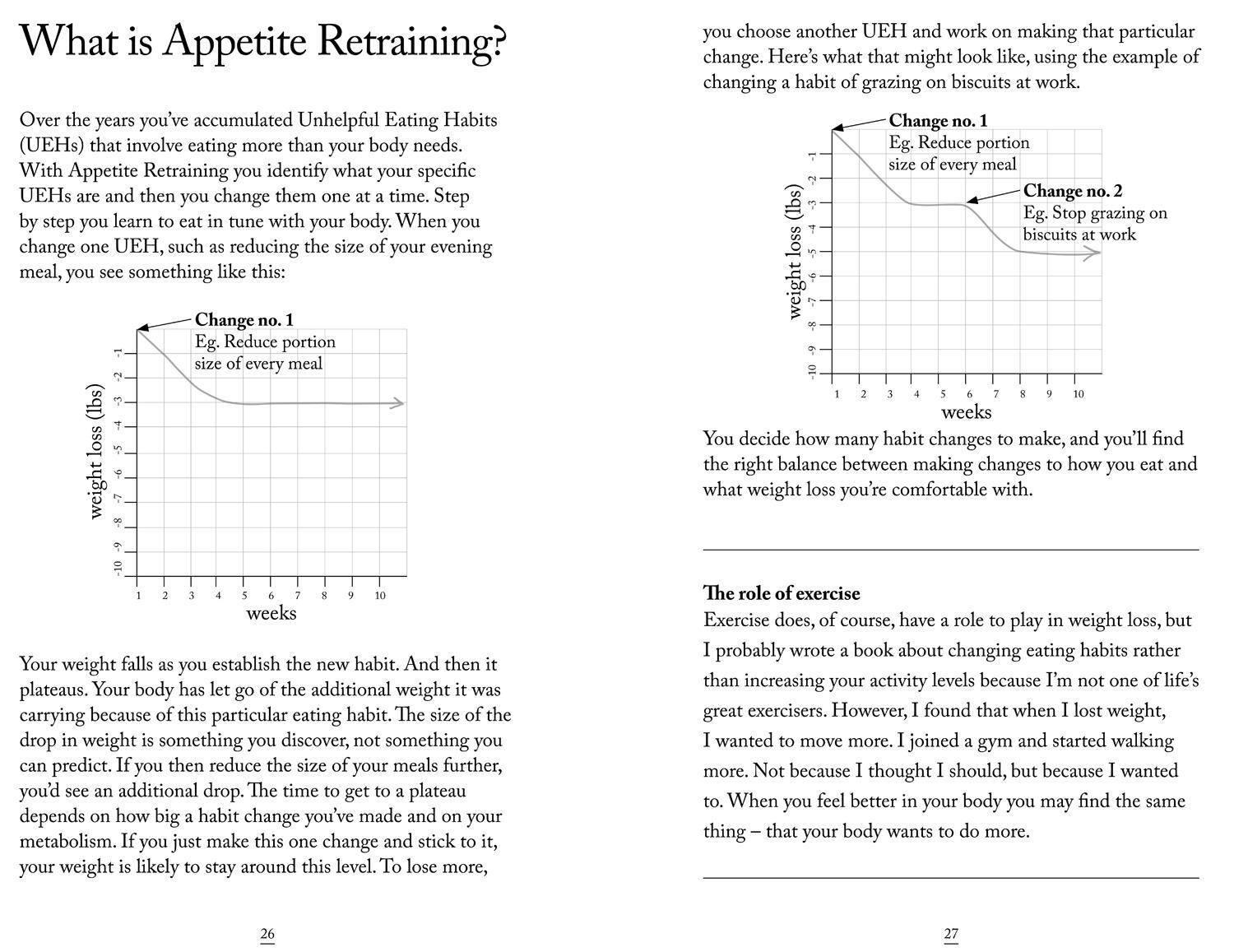 Bild: 9781911624479 | How to Retrain Your Appetite | Helen Mccarthy | Taschenbuch | Englisch