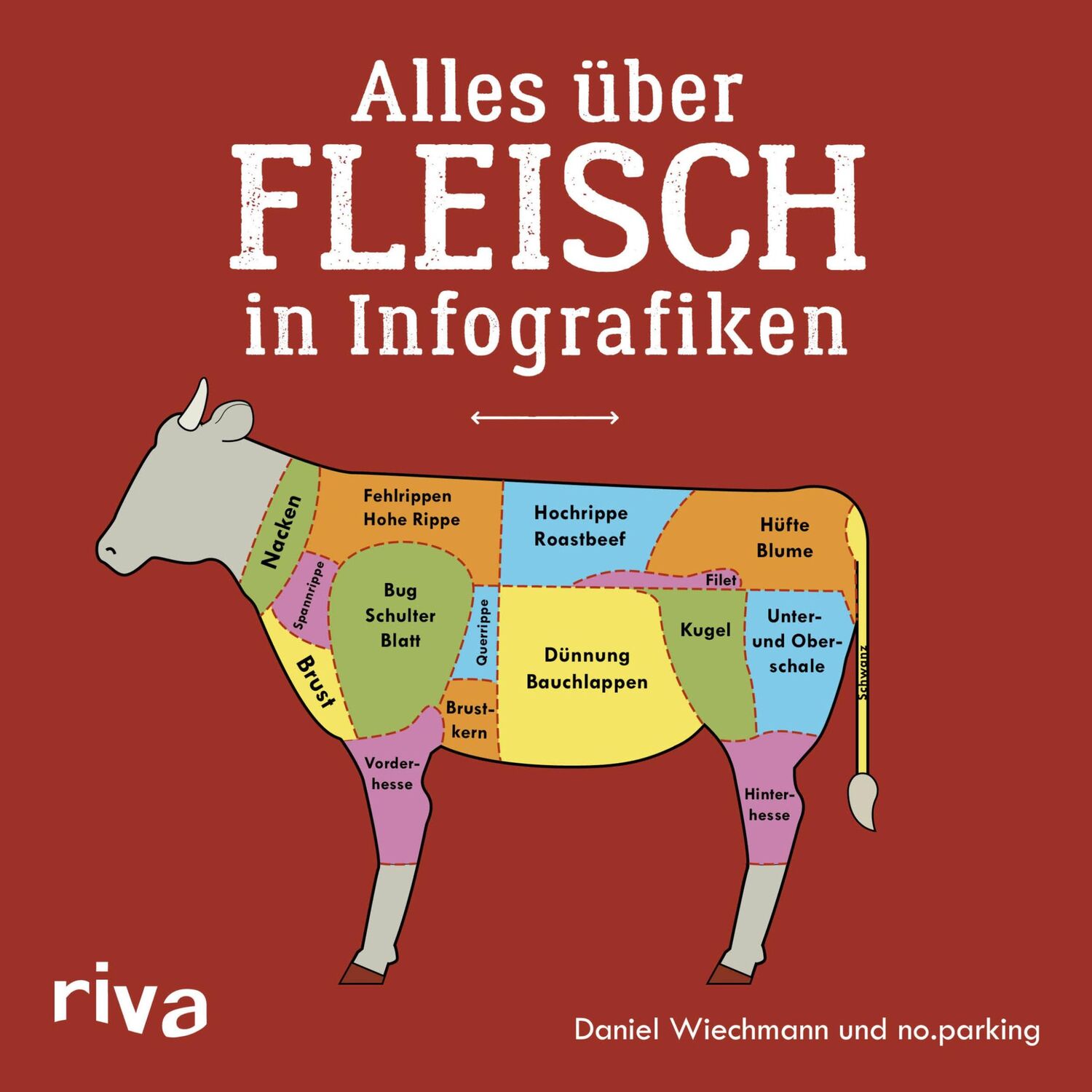 Cover: 9783868839241 | Alles über Fleisch in Infografiken | Daniel Wiechmann | Buch | 96 S.