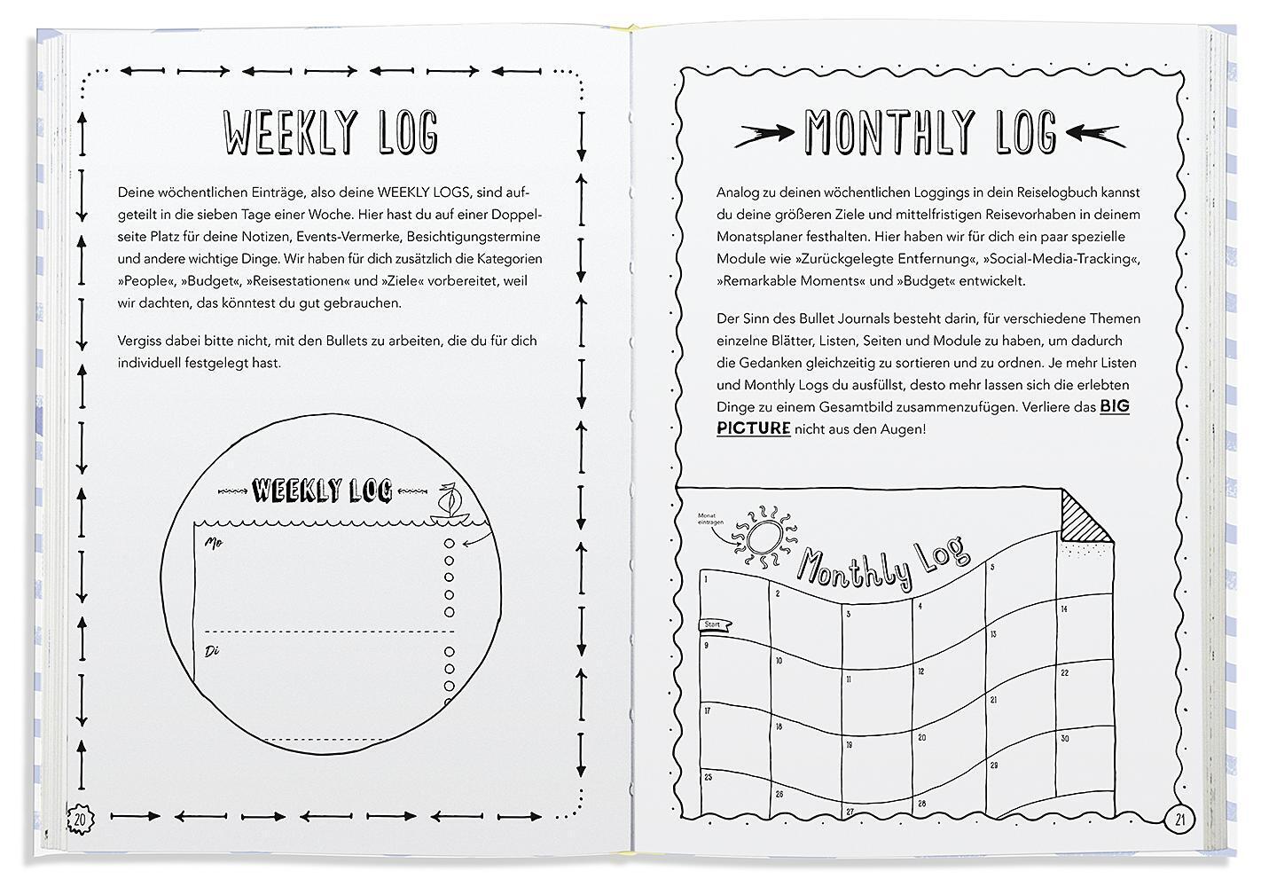 Bild: 9783426675786 | Start Your Bullet Journal | Lothar Seiwert (u. a.) | Buch | 160 S.