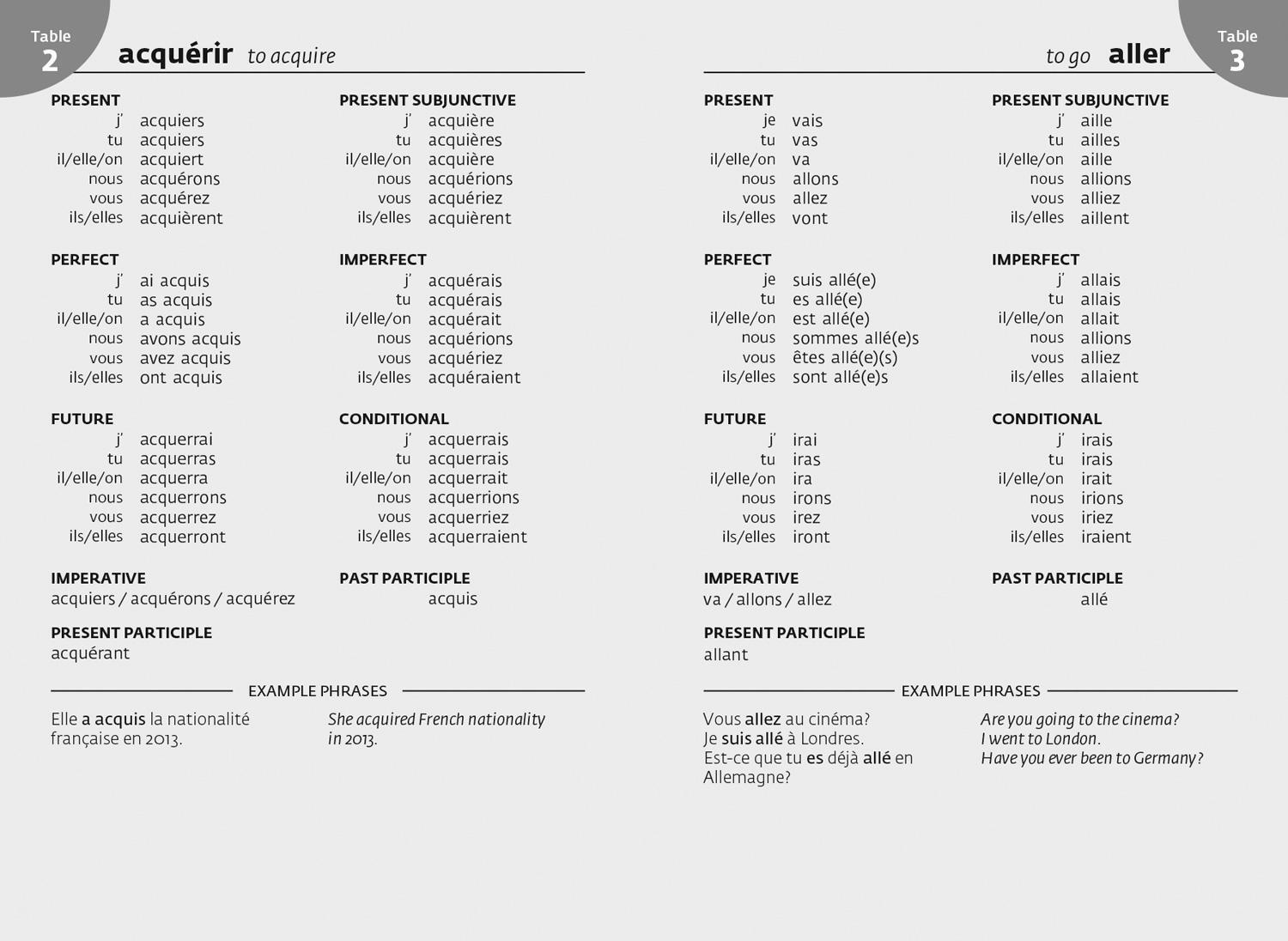 Bild: 9780007569311 | French School Gem Dictionary | Collins Dictionaries | Taschenbuch