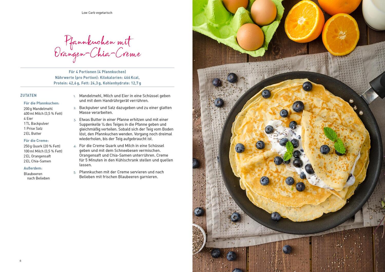 Bild: 9783742320087 | Low Carb vegetarisch | Low-Carb-Rezept des Tages | Taschenbuch | 96 S.