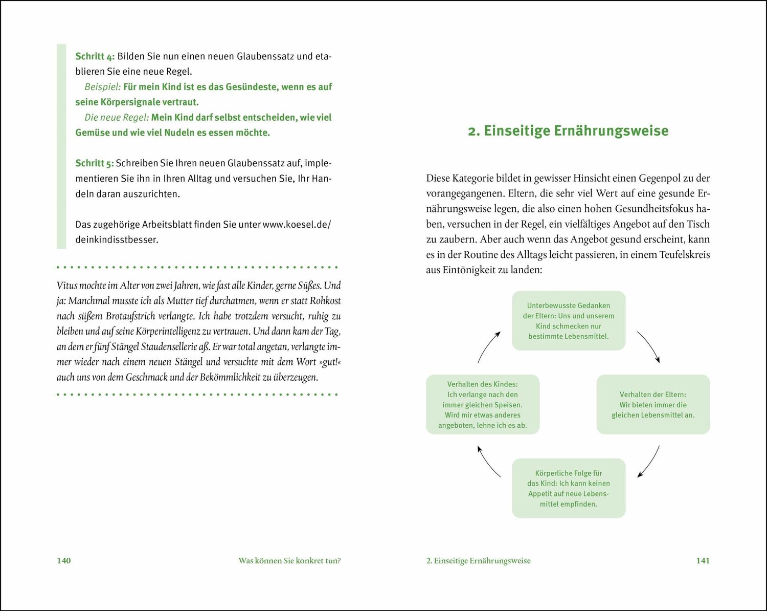 Bild: 9783466311545 | Dein Kind isst besser, als du denkst! | Katharina Fantl (u. a.) | Buch