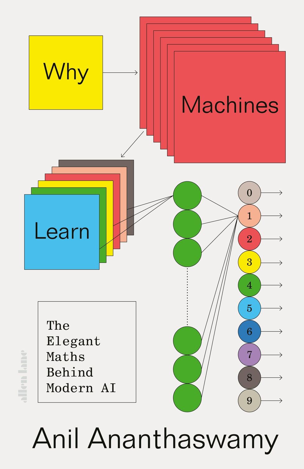 Cover: 9780241586488 | Why Machines Learn | The Elegant Maths Behind Modern AI | Ananthaswamy