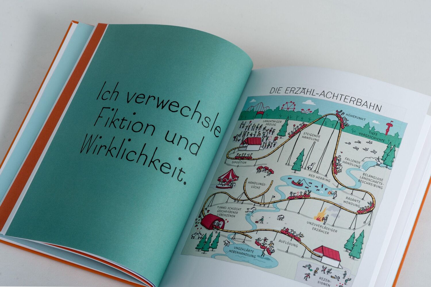 Bild: 9783328601937 | Dein Bücherregal verrät dich | Grant Snider | Buch | 128 S. | Deutsch