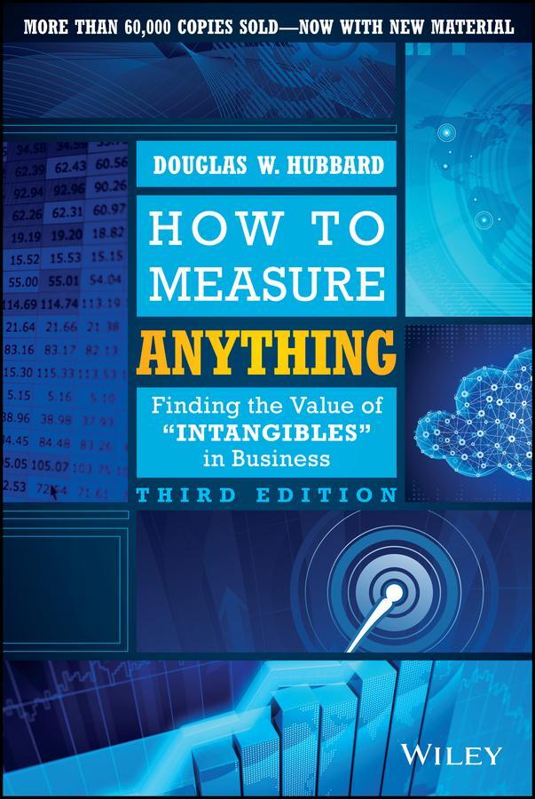 Cover: 9781118539279 | How to Measure Anything | Finding the Value of Intangibles in Business