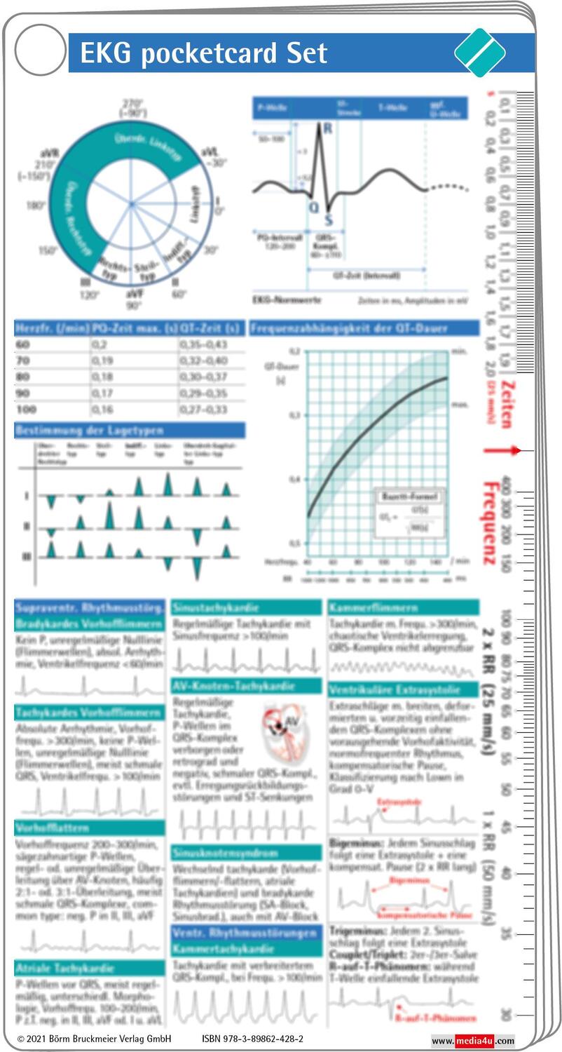 Cover: 9783898624282 | EKG pocketcard Set | Taschenbuch | pocketcards | 7 S. | Deutsch | 2021