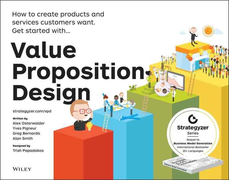 Cover: 9781118968055 | Value Proposition Design | Alexander Osterwalder (u. a.) | Taschenbuch