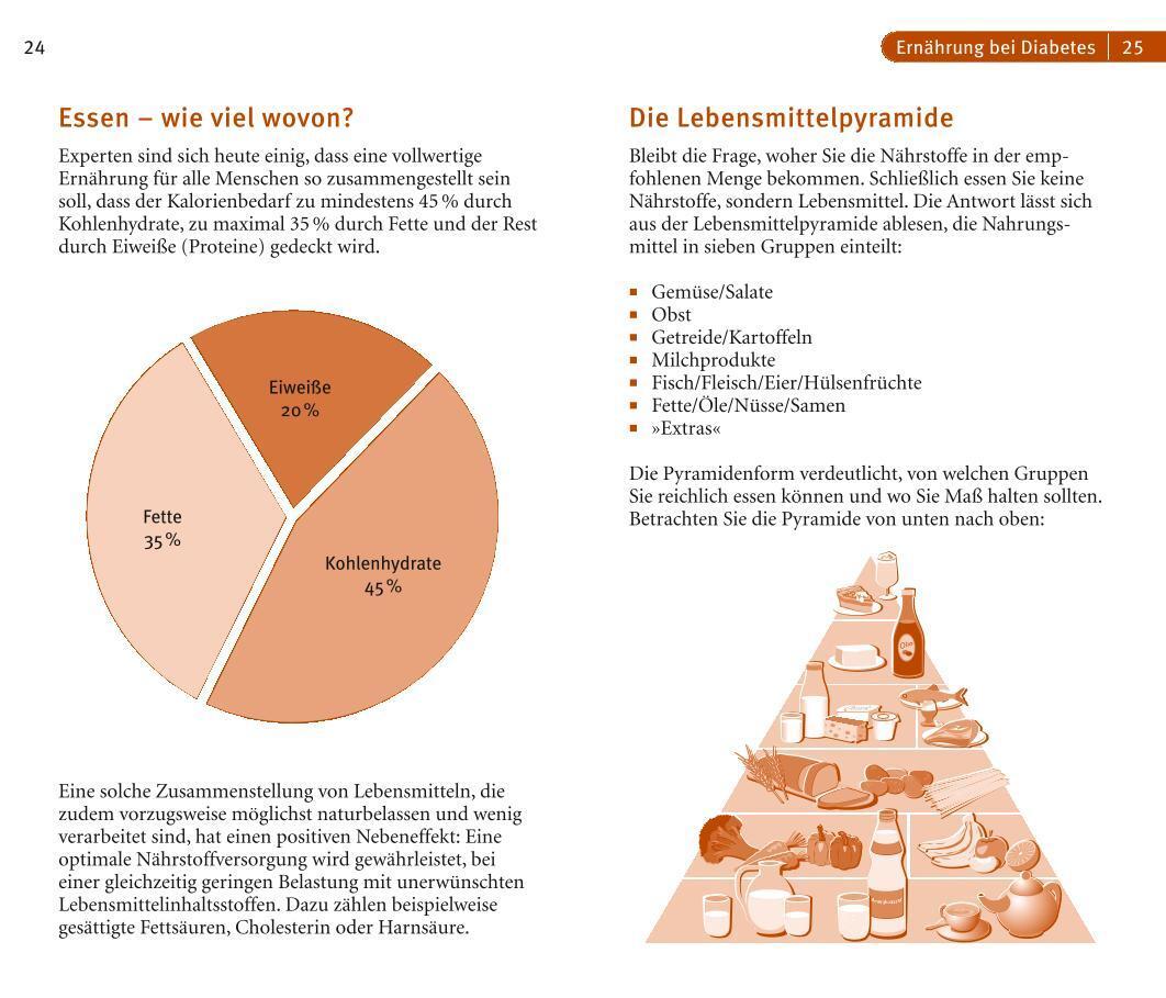 Bild: 9783833850028 | Diabetes | Doris Fritzsche | Taschenbuch | 96 S. | Deutsch | 2015