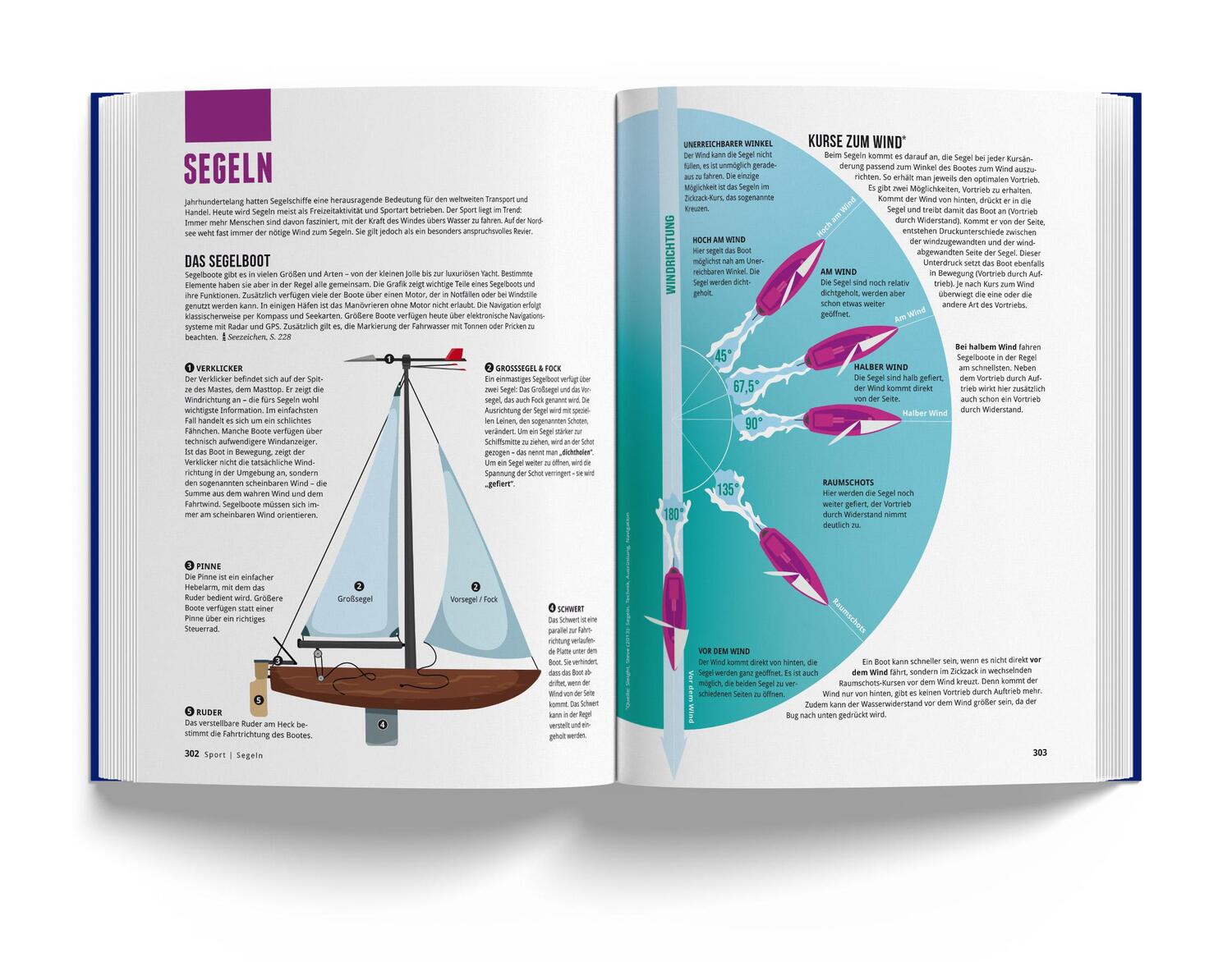 Bild: 9783946719304 | Das Nordseebuch | Jan Wittenbrink | Buch | 328 S. | Deutsch | 2022