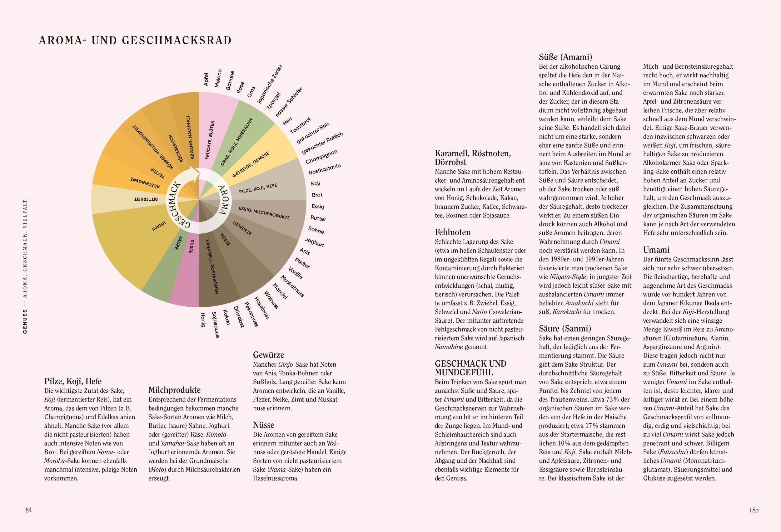 Bild: 9783791393032 | Sake | Yoshiko Ueno-Müller | Buch | Mit Folienprägung | 304 S. | 2024