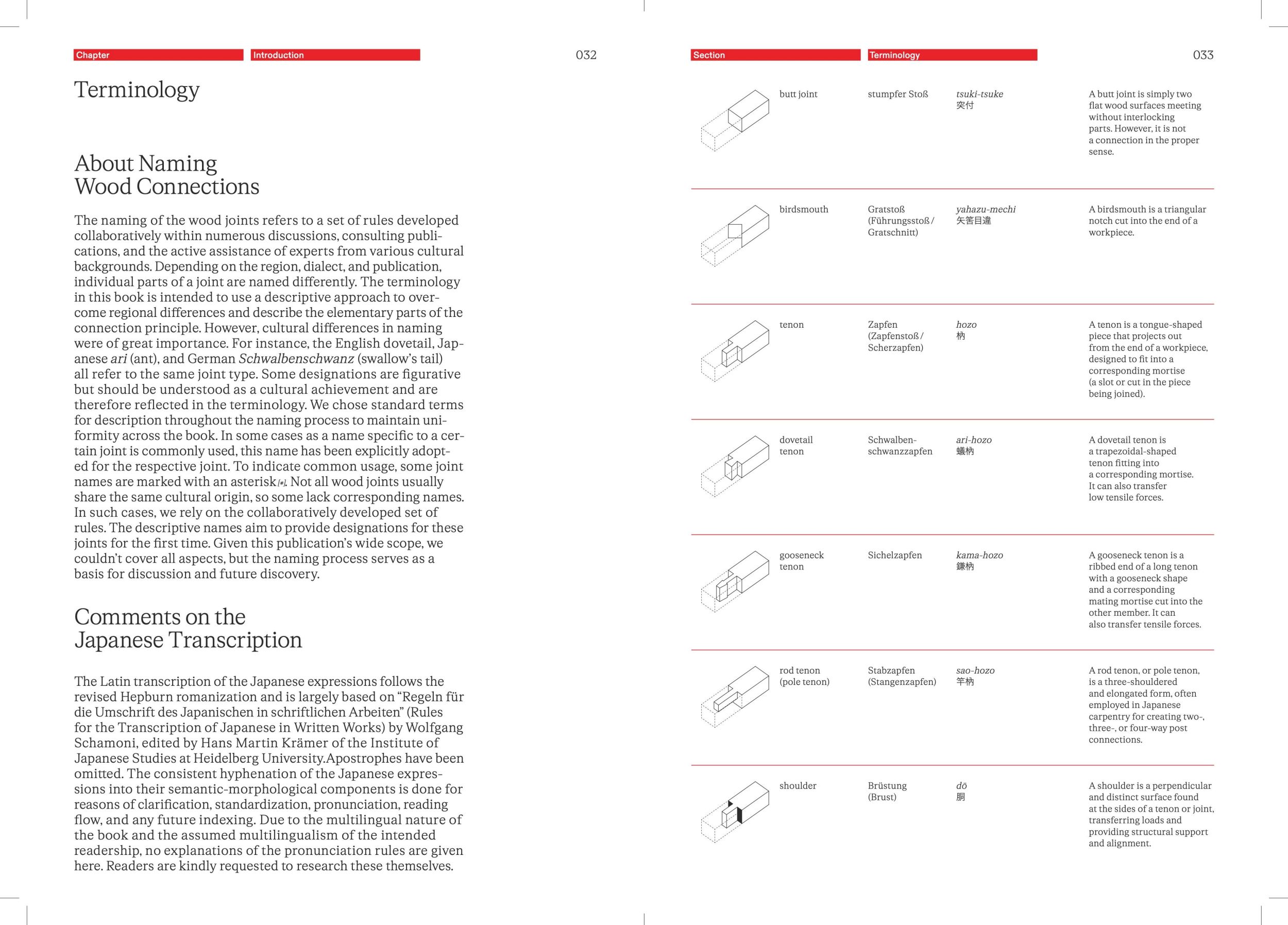 Bild: 9783944074528 | The Joinery Compendium | Learning from Traditional Woodworking | Buch