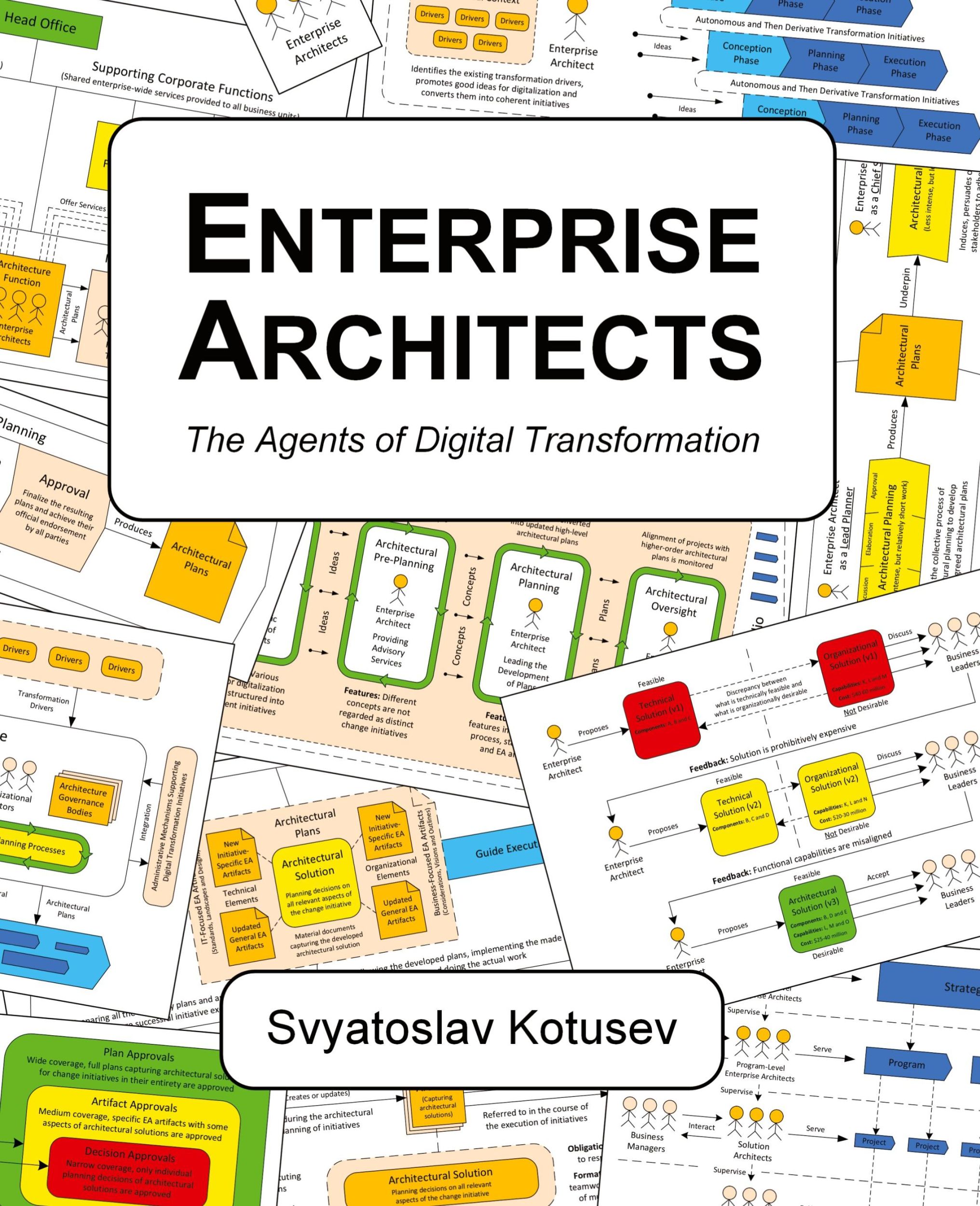 Cover: 9781763648630 | Enterprise Architects | The Agents of Digital Transformation | Kotusev