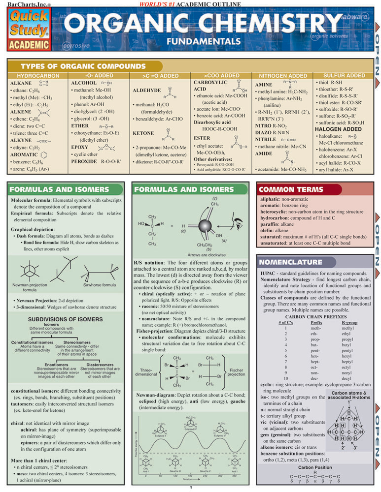 Cover: 9781423228172 | Organic Chemistry Fundamentals | Mark Jackson | Broschüre | Englisch