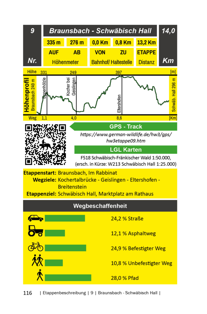 Bild: 9783948860035 | Main-Neckar-Rhein-Weg Nord HW3 Wanderweg Baden-Württemberg | Verlag