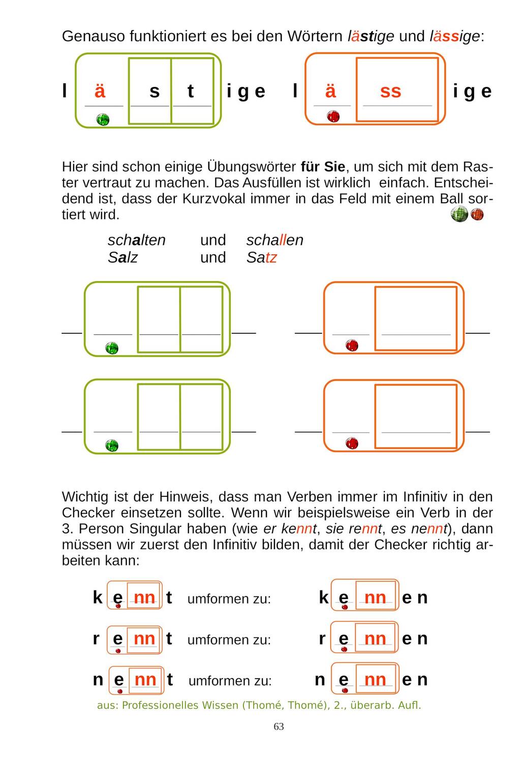 Bild: 9783942122344 | Professionelles Wissen über Rechtschreibung für Schule und Förderung