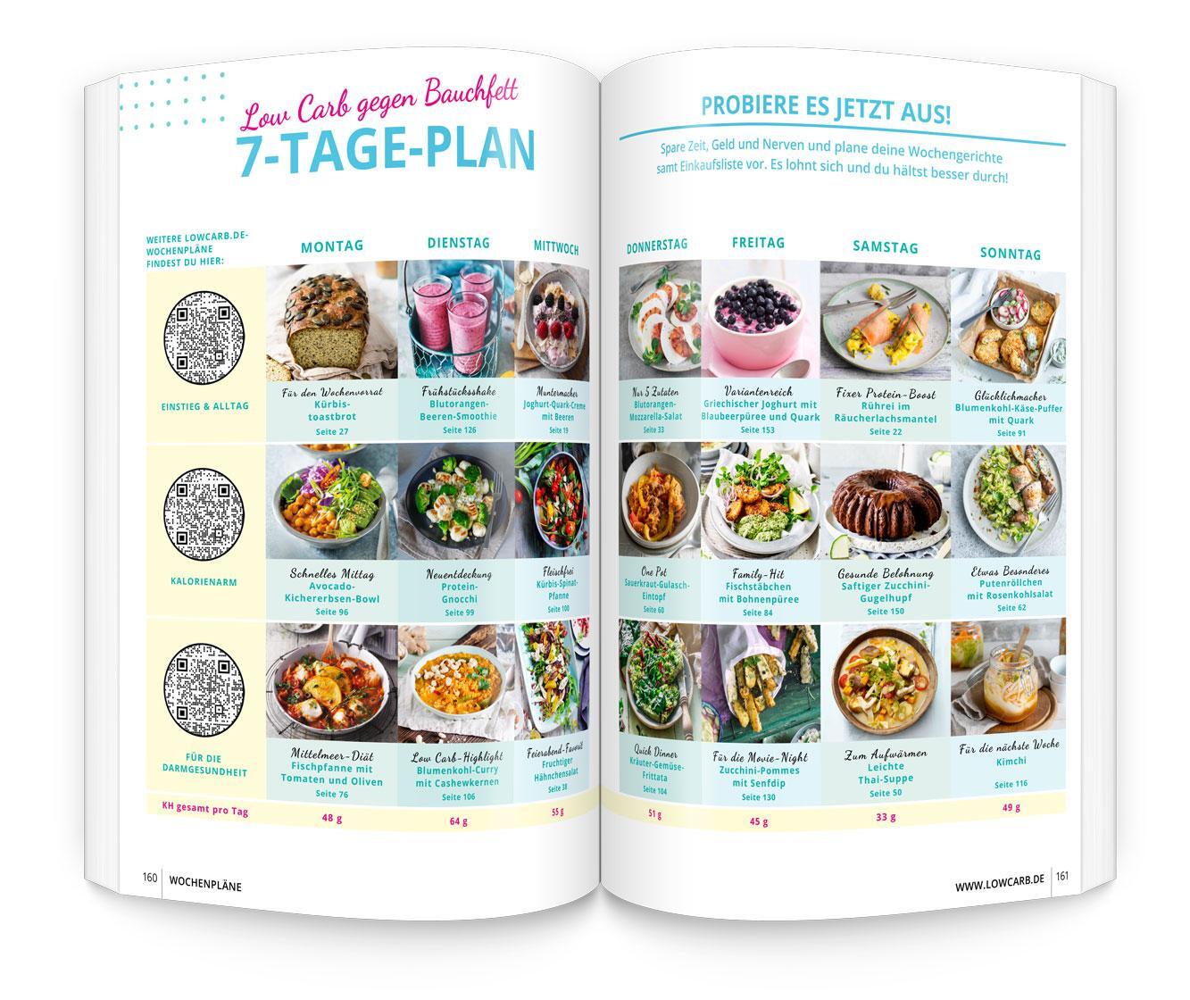 Bild: 9783964172839 | LOW CARB Tschüss, Bauchfett! | Redaktion LOWCARB. de | Taschenbuch