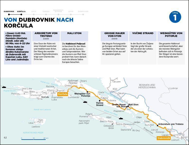 Bild: 9783734324949 | SIMPLISSIME - der praktischste Reiseführer der Welt Kroatien | Buch