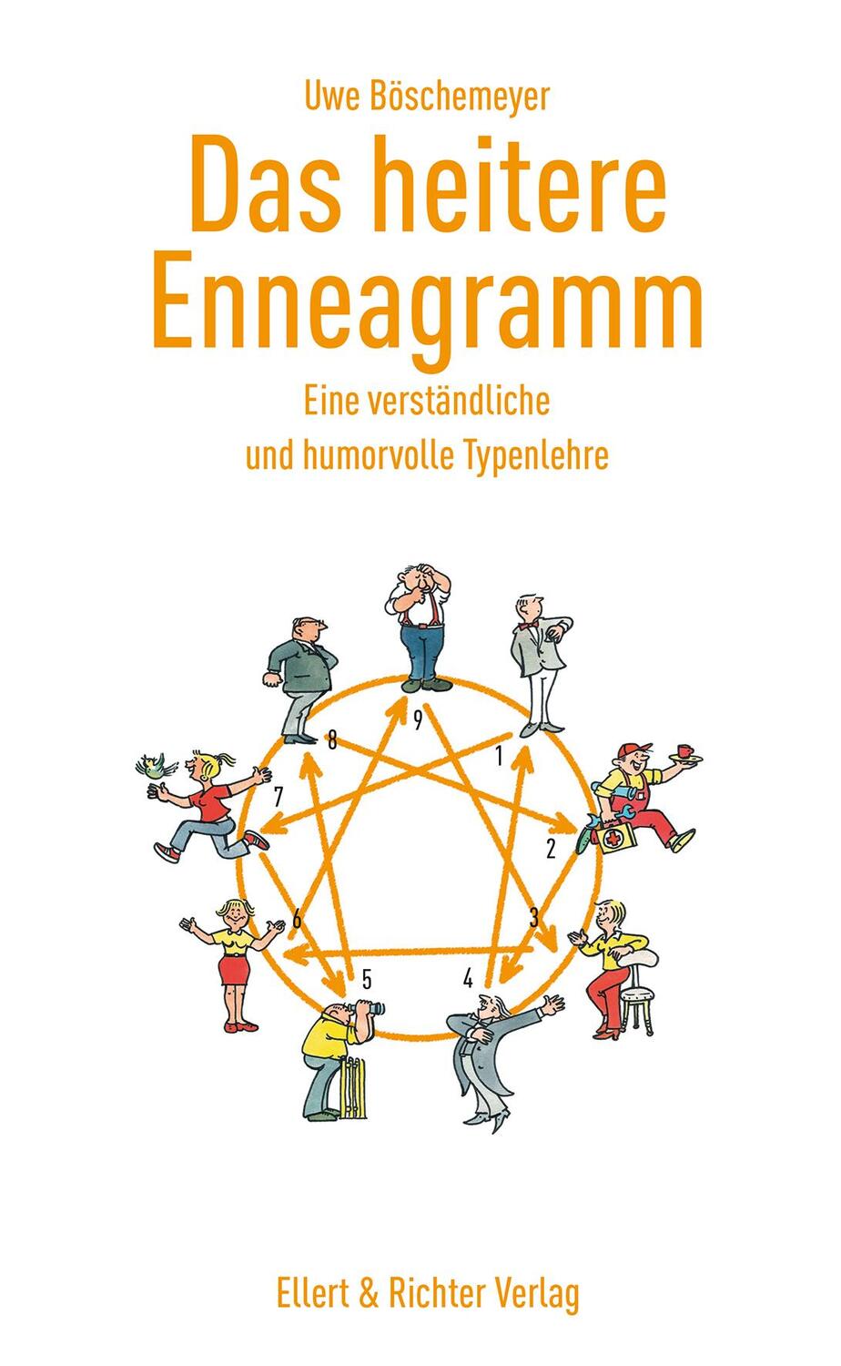 Cover: 9783831905447 | Das heitere Enneagramm | Eine verständliche und humorvolle Typenlehre